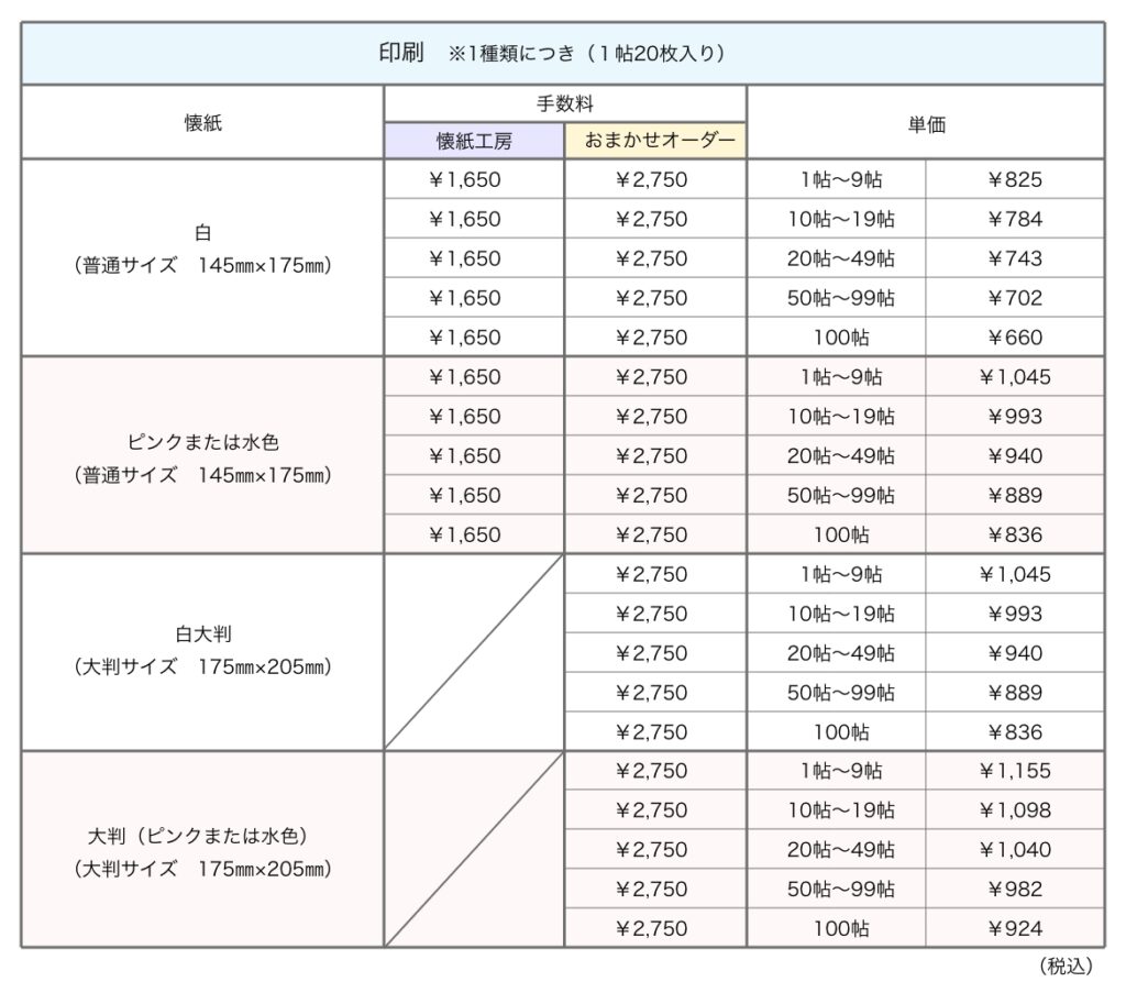 オーダーメイド（料金表） - 京都懐紙専門店「辻徳」 公式サイト